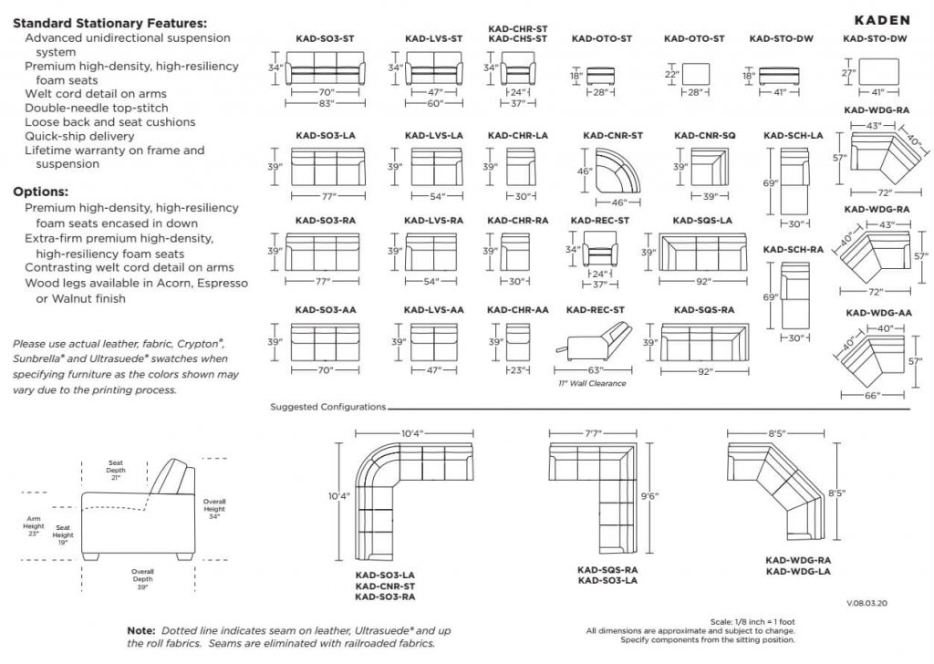 , The Kaden Style – Angela’s Pick Product, BY DESIGN furniture + interior design