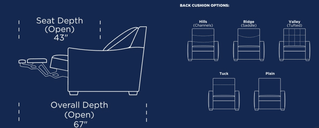 , Carolina Style in Motion, BY DESIGN furniture + interior design