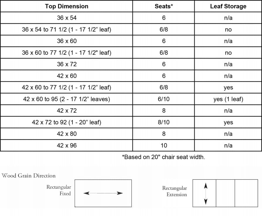 dining-table-deluxe-pedestal-table-sizes